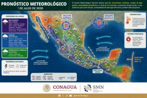 Se aproximará a México la onda tropical número 14
